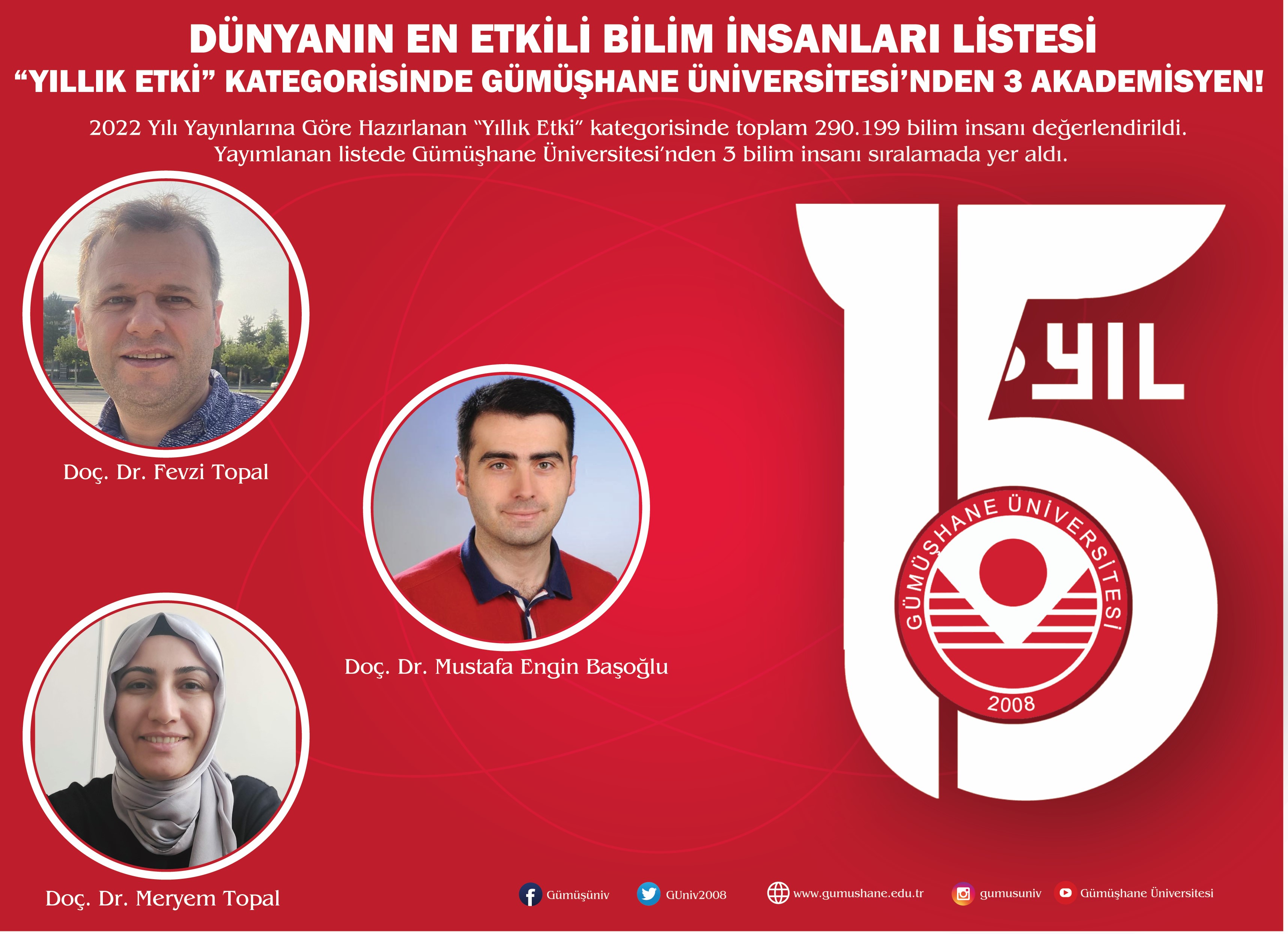 Akademisyenlerimiz “En Etkili Bilim İnsanları” Listesinde